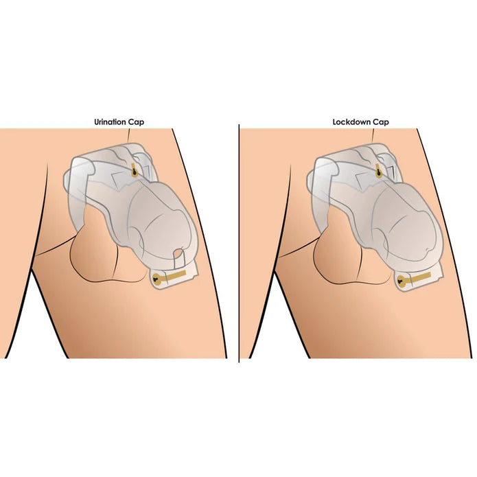 Master Series Double Lockdown Peniskafig – zusätzliche Ansicht 6