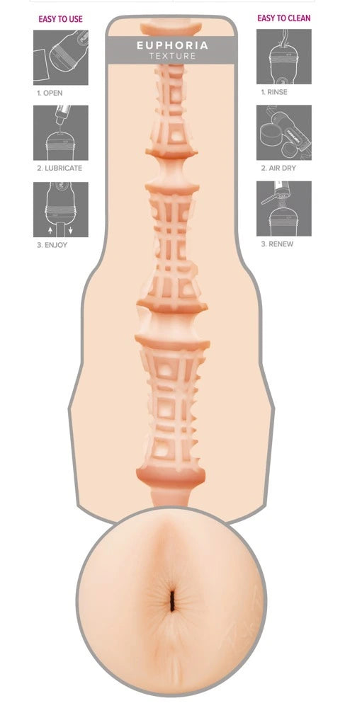 Fleshlight Riley Reid Euphoria Masturbator mit detaillierter Euphoria-Textur in Hautton, inklusive Pflege- und Anwendungsanle