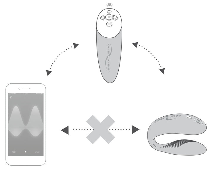 WeVibe - Chorus Paarvibrator blau