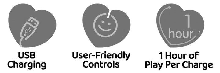 Unihorn - Cupids Beau Auflegevibrator – Klitoris Stimulator mit Saugfunktion