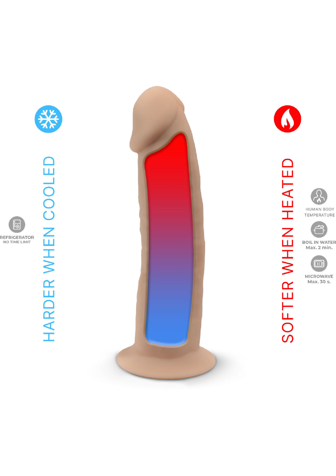 Silex-D Dildo Vibrating Model 7 inch 6