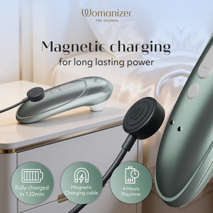 Womanizer Pro Klitorisstimulator mit 11 Intensitäten – Türkis