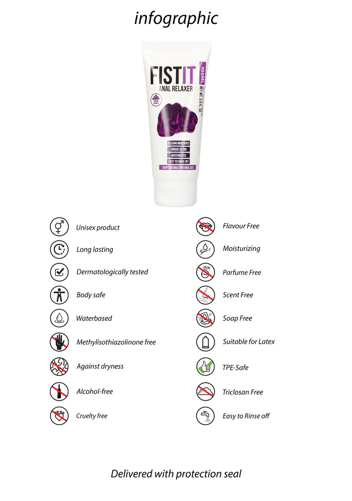 FistIt - Anal Relaxer Gleitgel 100ml Tube