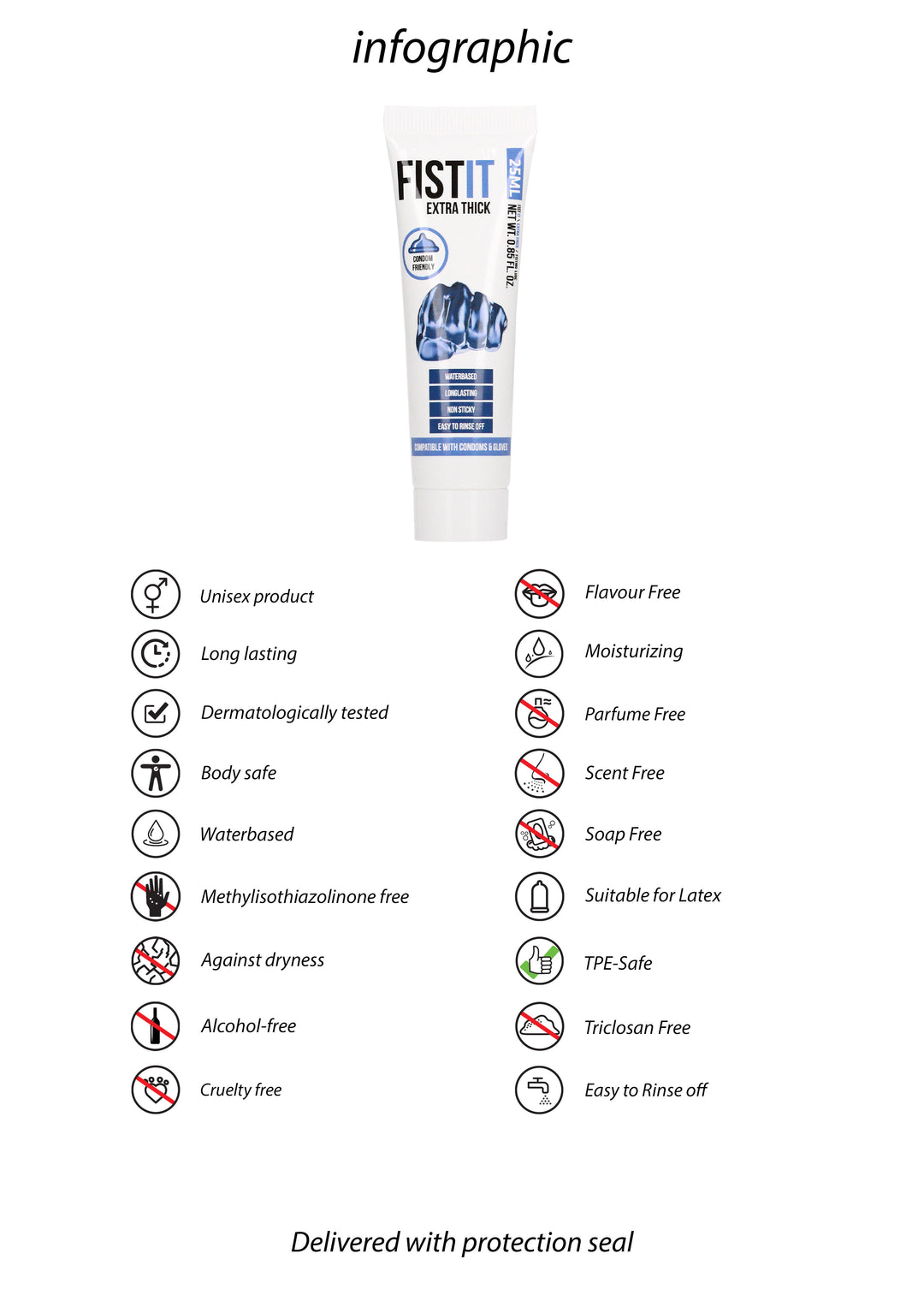 FistIt Extra Thick Gleitgel 25ml Tube | Dickflssig | Wasserbasis KinkySabine FistIt Extra Thick Gleitgel 25ml Tube | Dickflssig | Wasserbasis KinkySabine