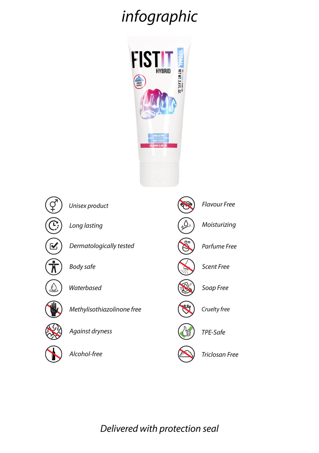 FistIt - Hybrid Gleitgel 100ml Tube