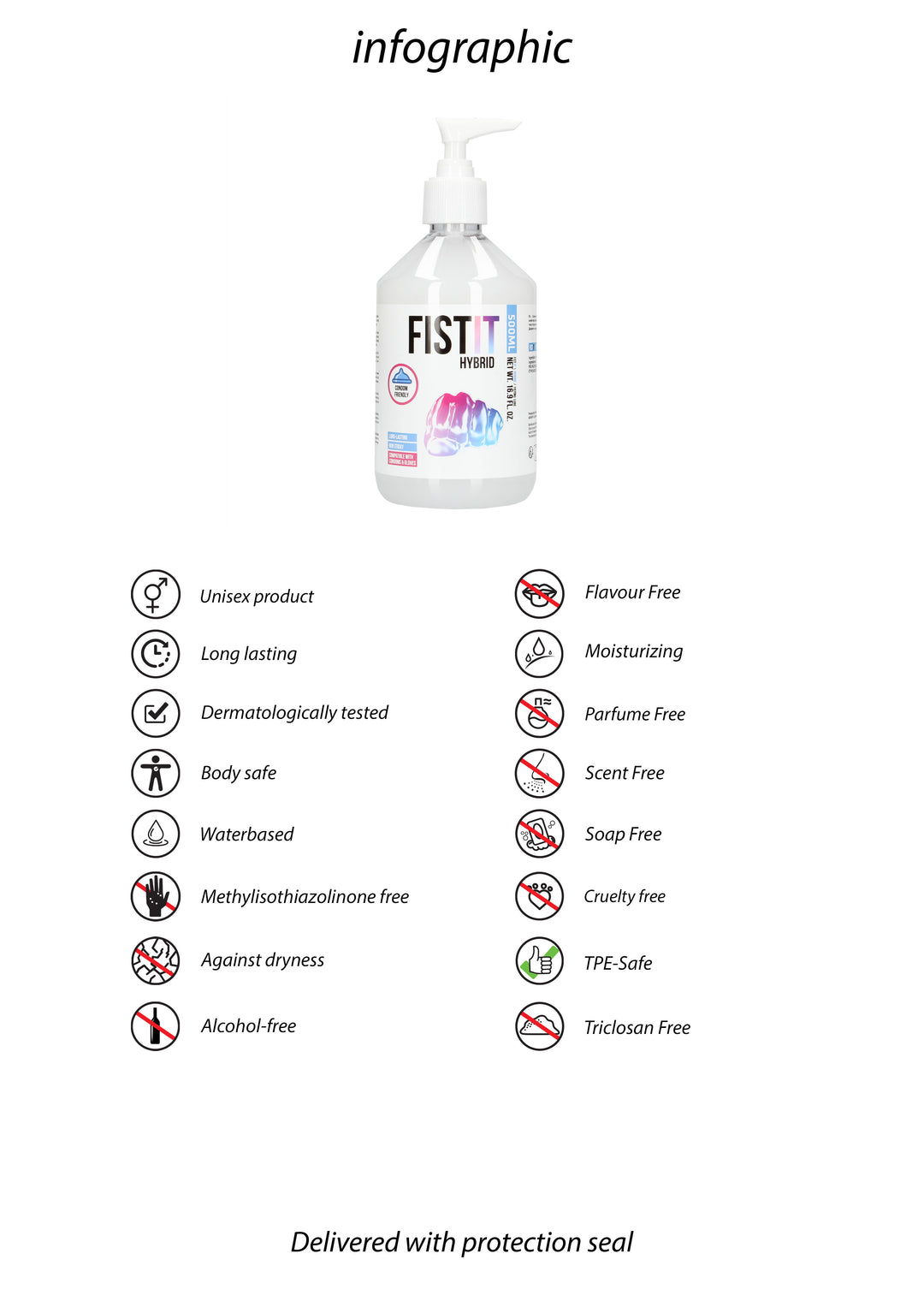 FistIt Hybrid Gleitgel 500ml Pumpflasche | Wasser & Silikon KinkySabine FistIt Hybrid Gleitgel 500ml Pumpflasche | Wasser & Silikon KinkySabine