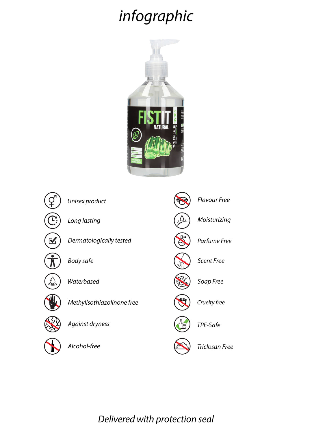 FistIt Natural Vegan Gleitgel 500ml Pumpflasche | Nachhaltig KinkySabine FistIt Natural Vegan Gleitgel 500ml Pumpflasche | Nachhaltig KinkySabine