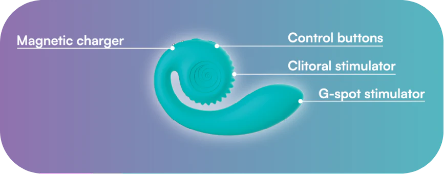 SVibe - Snail GIZI dualer G-Punkt Vibrator türkis