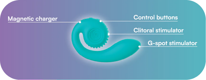 SVibe - Snail GIZI dualer G-Punkt Vibrator türkis