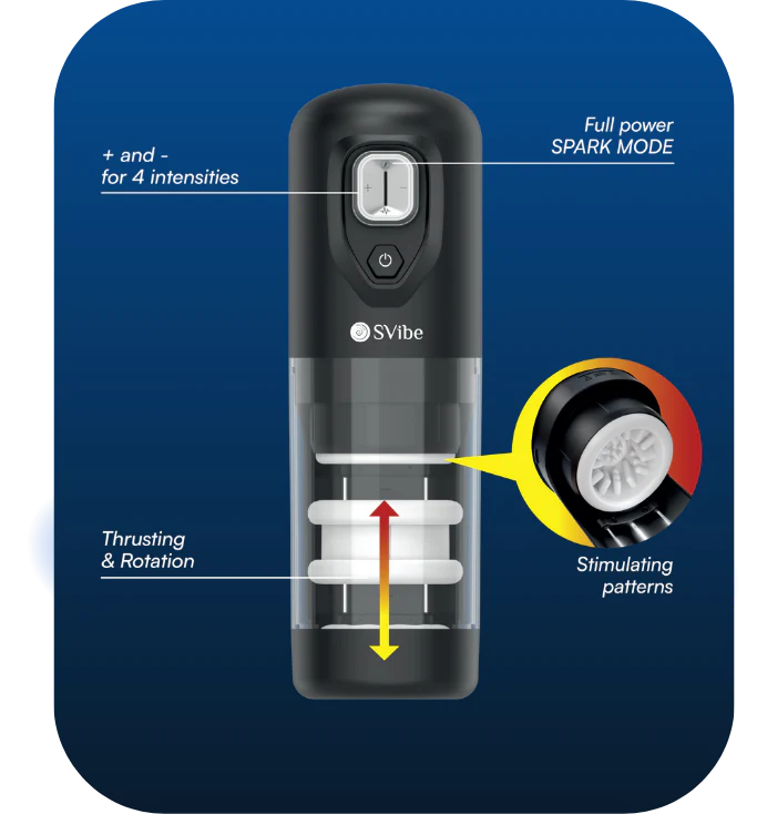 SVibe - Ikon SPARK Masturbator, transparent