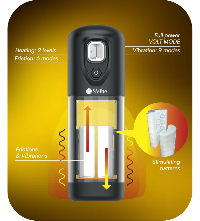SVibe - Ikon VOLT Masturbator, transparent