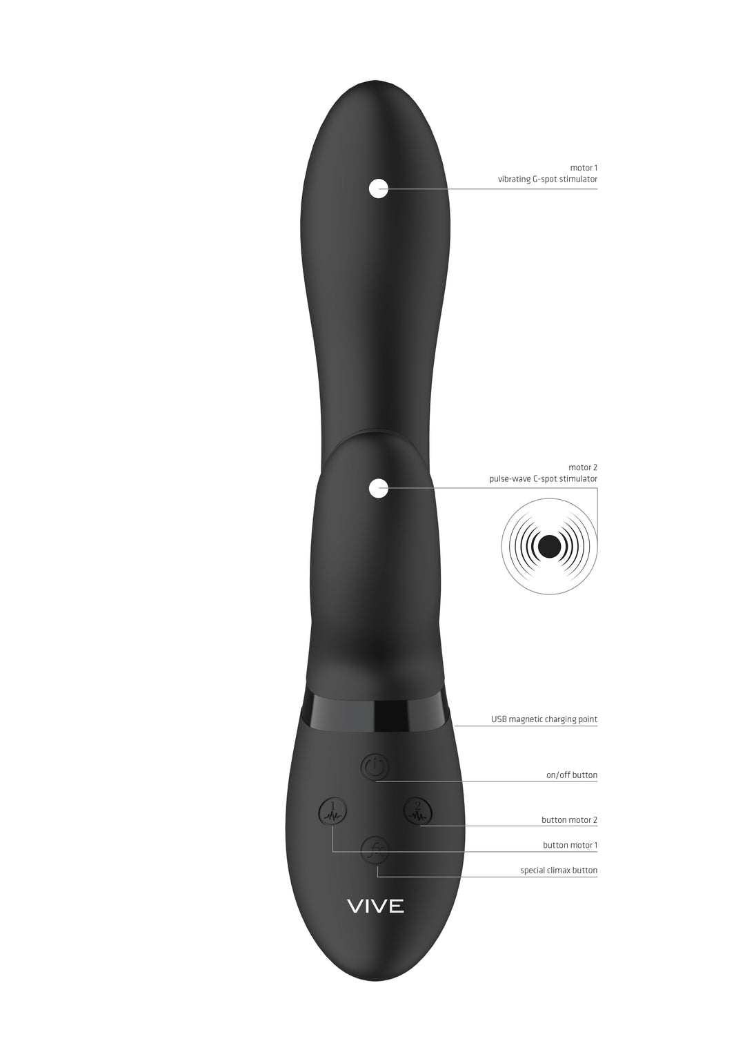 VIVE - "Kyra" pulsierender Klitoris Rabbitvibrator - schwarz