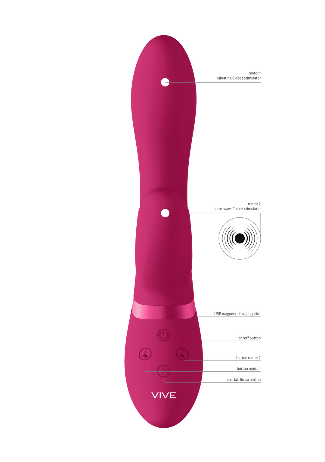 VIVE - "Kyra" pulsierender Klitoris Rabbit Vibrator - pink