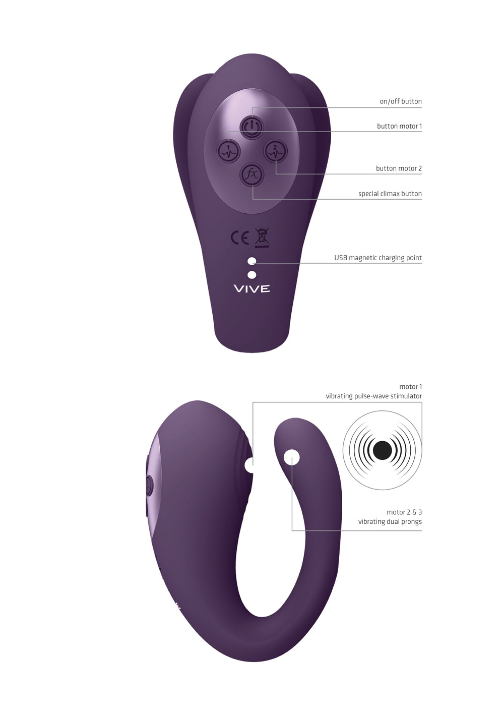 Vive Yoko Triple Action Vibrator Lila – Detailaufnahme Vorderseite